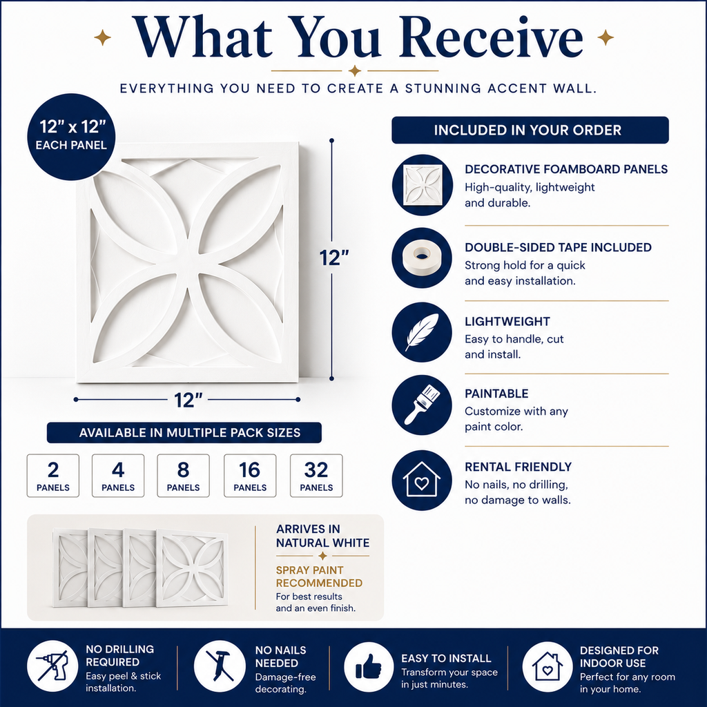 Wave Ogee Decorative Wall Panels | Rental Friendly | Peel & Stick | Humidity Resistant